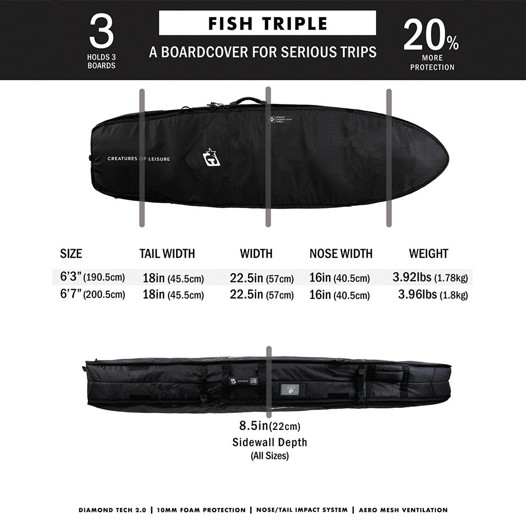 Creatures of Leisure | 6'7" DT2 Shortboard Triple Surfboard Cover